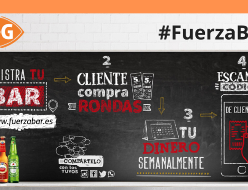 #FuerzaBAR: registra tu establecimiento de la comarca de Antequera